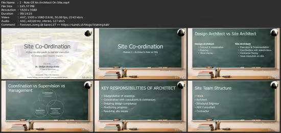 Site Co-Ordination