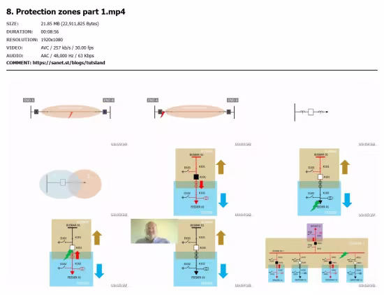 Electrical control and protection part 5