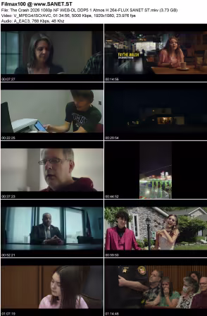 The Crash 2026 1080p NF WEB-DL DDP5.1 Atmos H264-FLUX