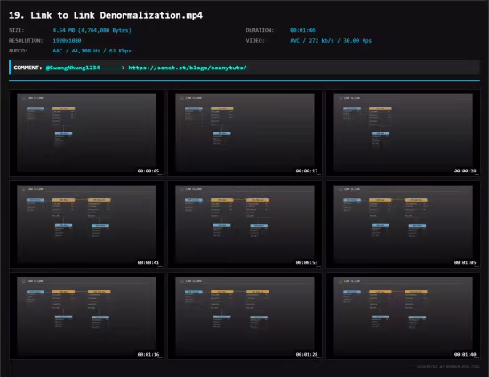 Modeling Data Warehouse with Data Vault 2.0
