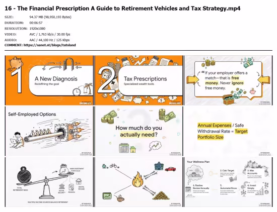 Personal Finance Medicine-Healthier Way to Build Wealth