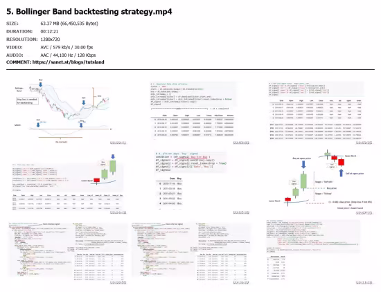 Algorithmic Trading with Real Python Hands-On Examples