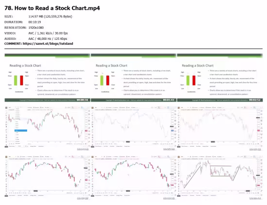 The Complete Stock Trading Course (Updated 2026)