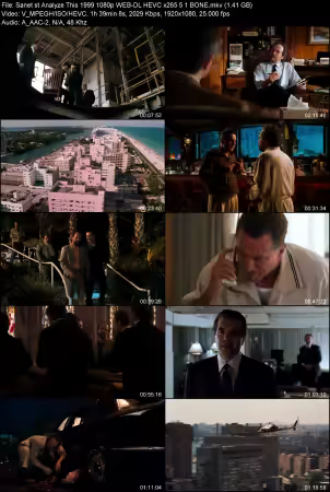 Analyze This 1999 1080p WEB-DL HEVC x265 5.1 BONE