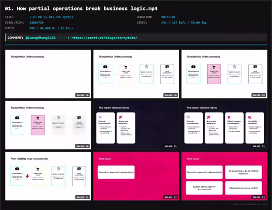 Secure Business Logic for Python