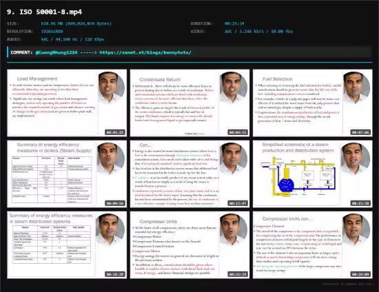 Masters in ISO 50001 Energy management system