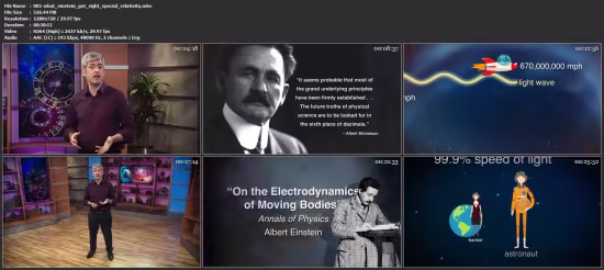 The Great Courses - What Einstein Got Wrong