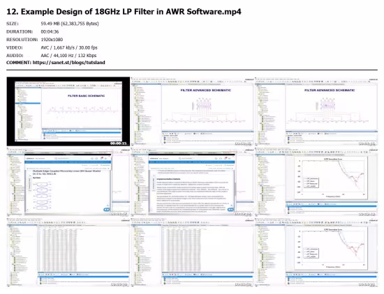Design of 18GHz LP Filter in AWR Software
