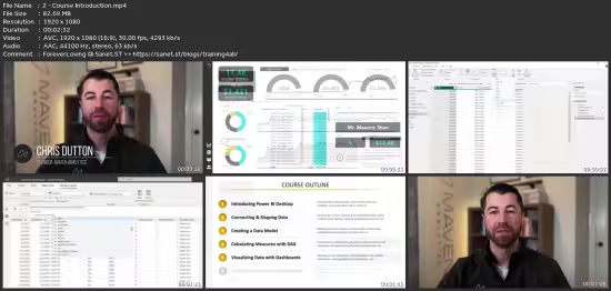 Microsoft Power BI Desktop for Business Intelligence