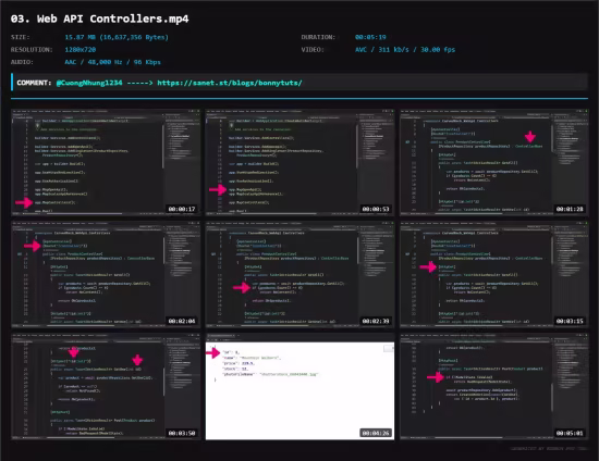ASP.NET Core 10: Big Picture