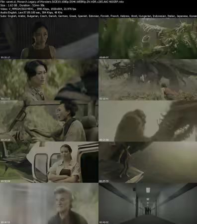 Monarch Legacy of Monsters S02E10 1080p DS4K WEBRip DV HDR x265 AAC-NOGRP