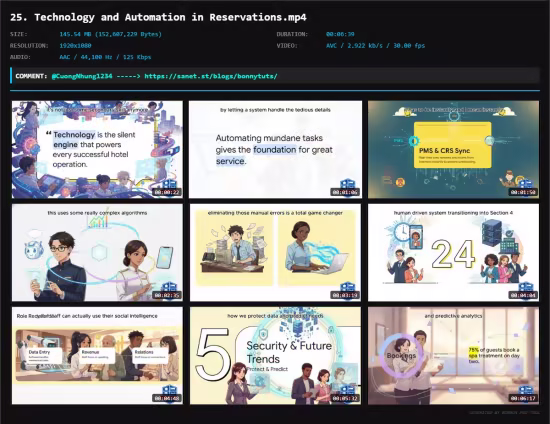 Reservation Management &amp; Booking Systems Training