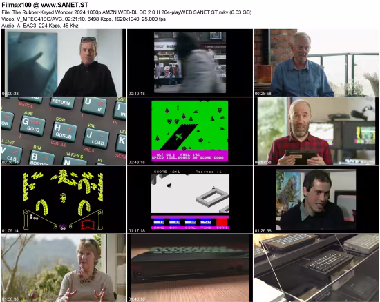 The Rubber-Keyed Wonder 2024 1080p AMZN WEB-DL DD2.0 H264-playWEB