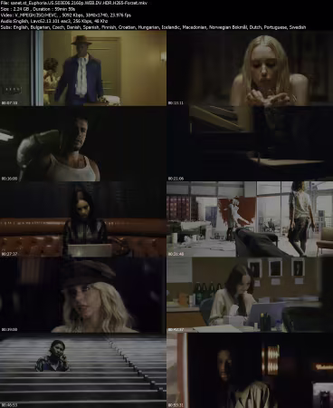 Euphoria US S03E06 2160p WEB DV HDR H265-Forzet