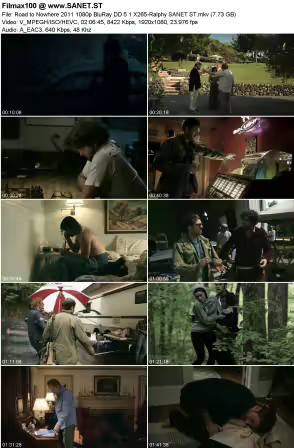 Road to Nowhere 2011 1080p BluRay DD5.1 X265-Ralphy