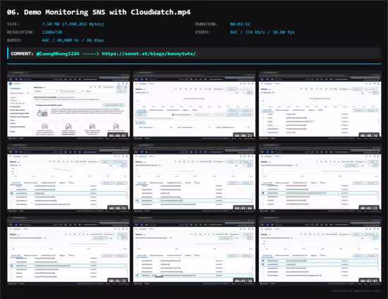 Asynchronous Messaging in AWS