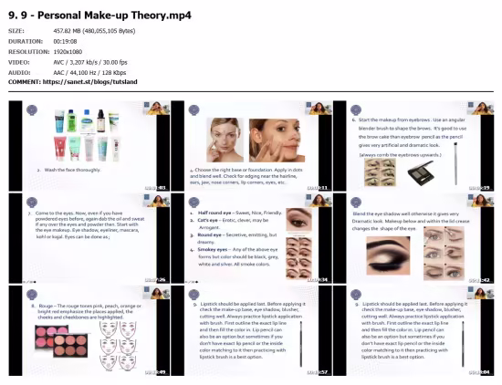 Self Makeup Masterclass. Personal Makeup techniques.