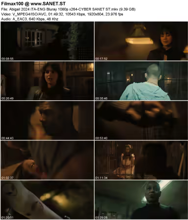 Abigail 2024 iTA-ENG Bluray 1080p x264-CYBER