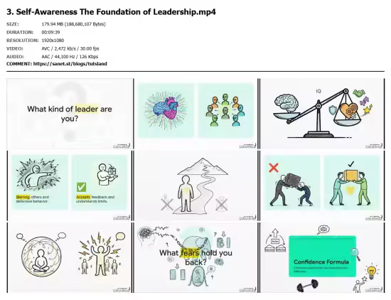 Leadership Masterclass: Become an Effective Leader