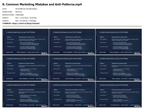 Marketing 101: The Foundations of a Full Stack Marketer