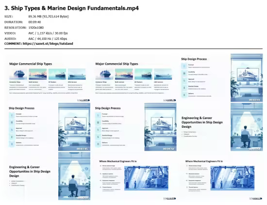 Maritime Industry &amp; Ship Design Careers for Mechanical Engg