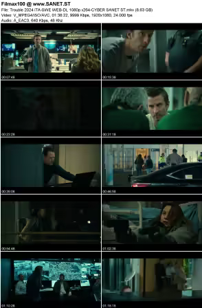 Trouble 2024 iTA-SWE WEB-DL 1080p x264-CYBER