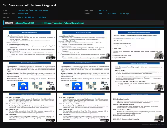 Computer Networks for Beginners to Professionals