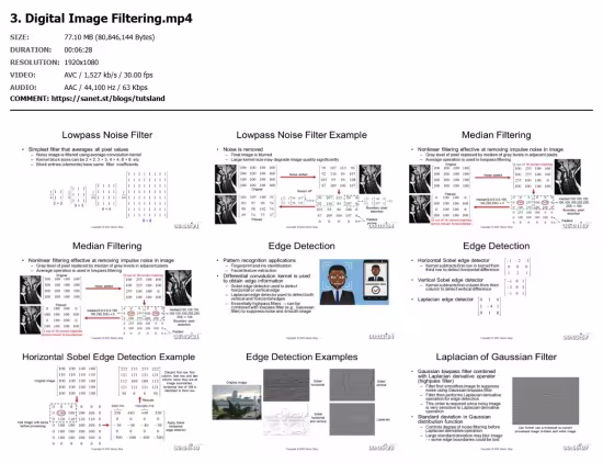 Digital Image Processing and Compression