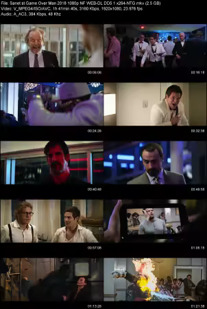 Game Over Man 2018 1080p NF WEB-DL DD 5.1 x264-NTG