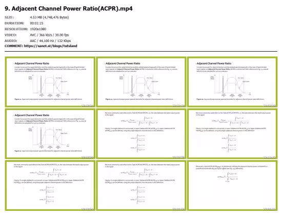 Simulation of Power Amplifier Parameters in AWR Software