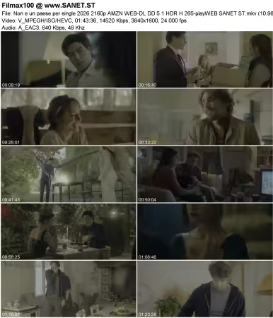 Non e un paese per single 2026 2160p AMZN WEB-DL DD5.1 HDR H265-playWEB
