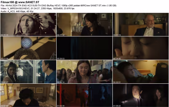 AfrAId 2024 iTA ENG AC3 SUB iTA ENG BluRay HEVC 1080p x265 jeddak-MIRCrew