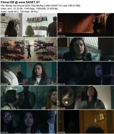 Bloody Axe Wound 2024 720p BluRay-LAMA