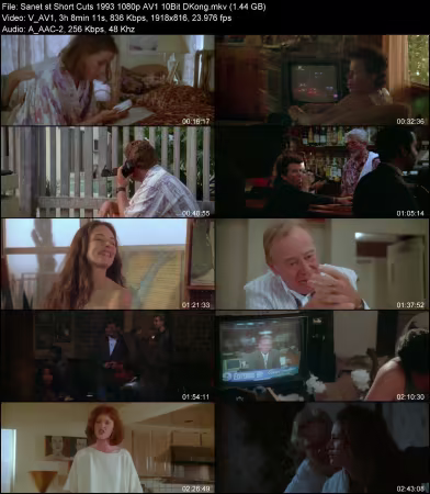 Short Cuts 1993 1080p AV1 10Bit DKong