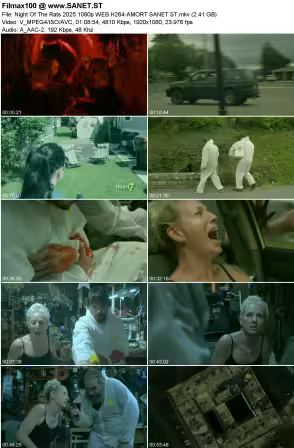 Night Of The Rats 2025 1080p WEB H264-AMORT