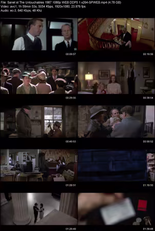 The Untouchables 1987 1080p WEB DDP 5.1 x264-SPWEB