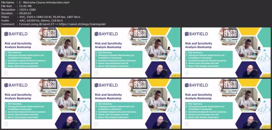 Real Estate Risk &amp; Sensitivity Analysis Bootcamp