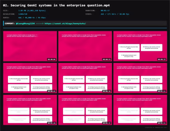(Generative AI Leader) Business Strategies for a Successful Gen AI Solution