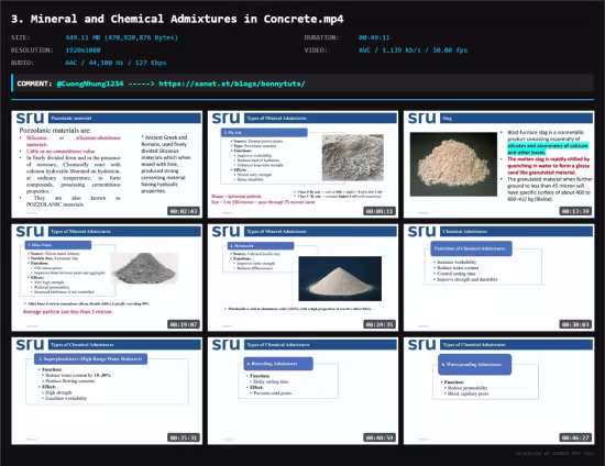 Concrete Technology: From Production to Mix Design
