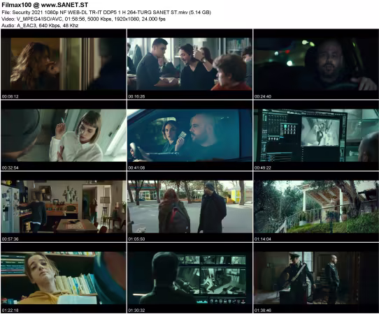 Security 2021 1080p NF WEB-DL TR-IT DDP5.1 H264-TURG