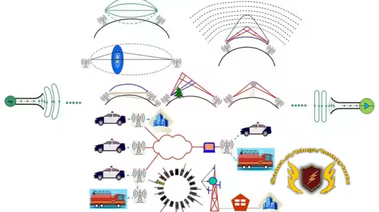RF System Design and P25