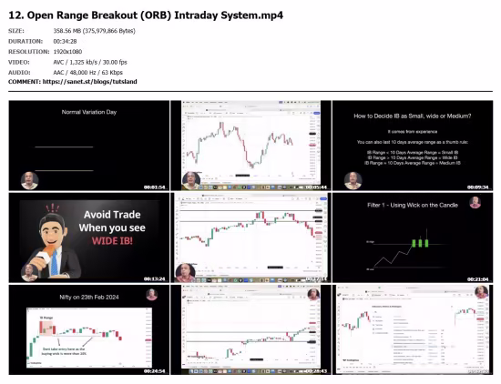 Beginners Guide to Stock Market Trading