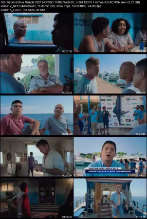 Blue Miracle 2021 NORDiC 1080p WEB-DL H264 DDP 5.1 Atmos-ADDICTION