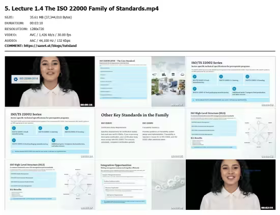 ISO 22000:2018 Food Safety Management Systems – Part 1