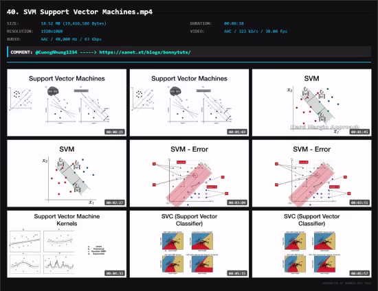 End to End Data Science Practicum with Knime