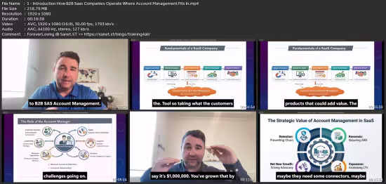 Foundations For Account Management In B2B Saas