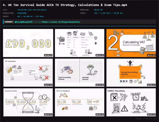 ACCA TX Last Day Revision | Key Topics &amp; Exam Strategy