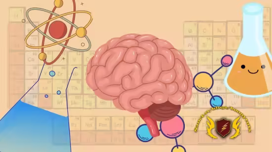Memorize the Periodic Table with 10 different Memory Systems