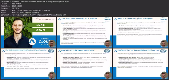 Ai-200: Azure Ai Cloud Developer Associate - Complete Course
