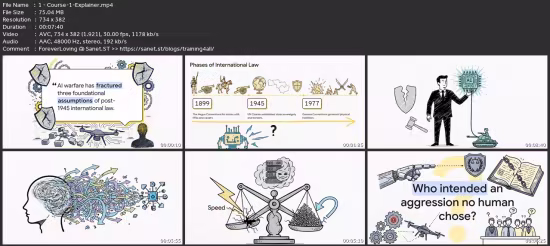Foundations Of International Law In The Age Of Ai